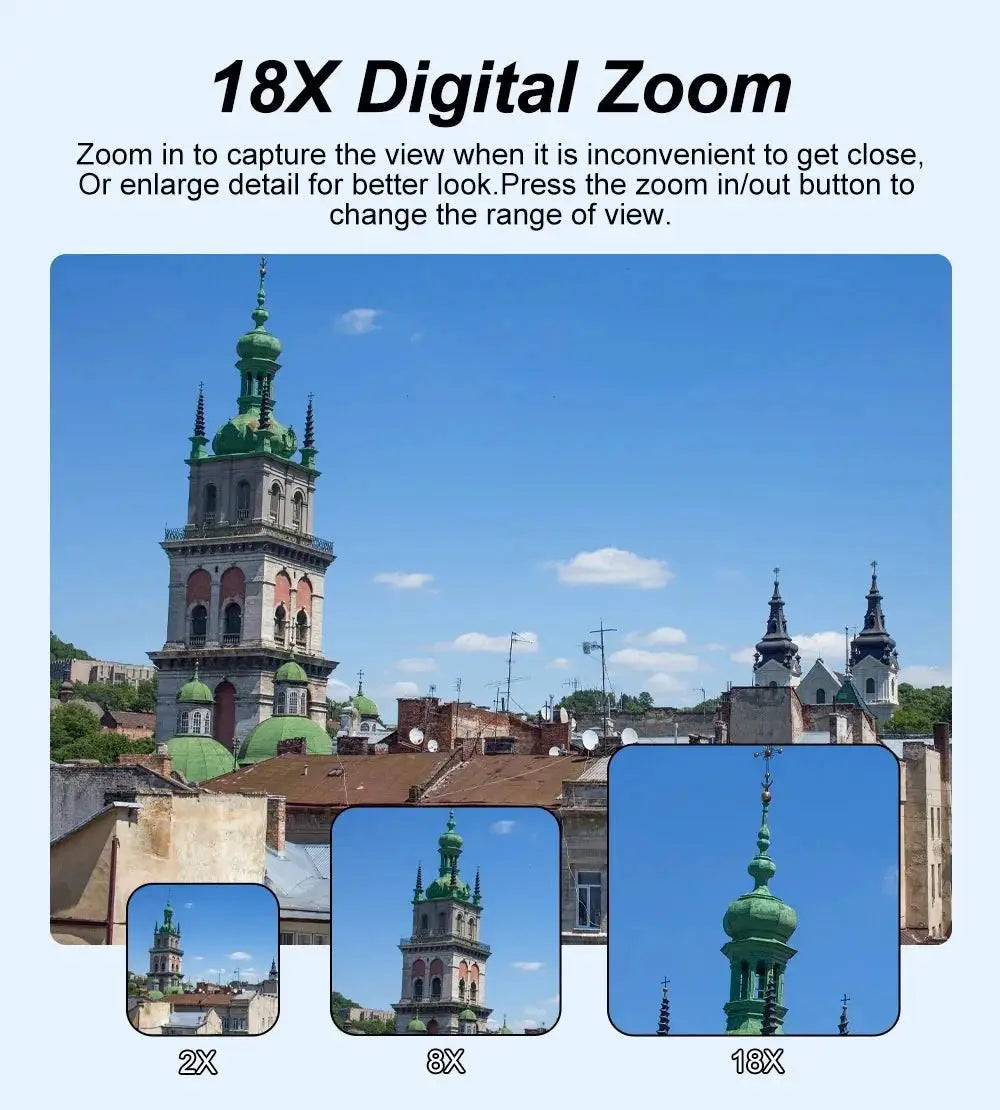 Autofocus Camera for Vloggers — product view 10