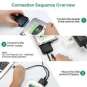 Fast SATA to USB 3.0 Adapter for Backups