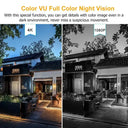 Clear 8MP Panoramic Camera for Retailers