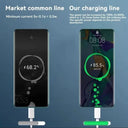 Type C Cable - 120W Fast Power Quick Charge