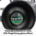 Head Mount Magnifying Glass Dual Lens Loupe 8X 15X 23X