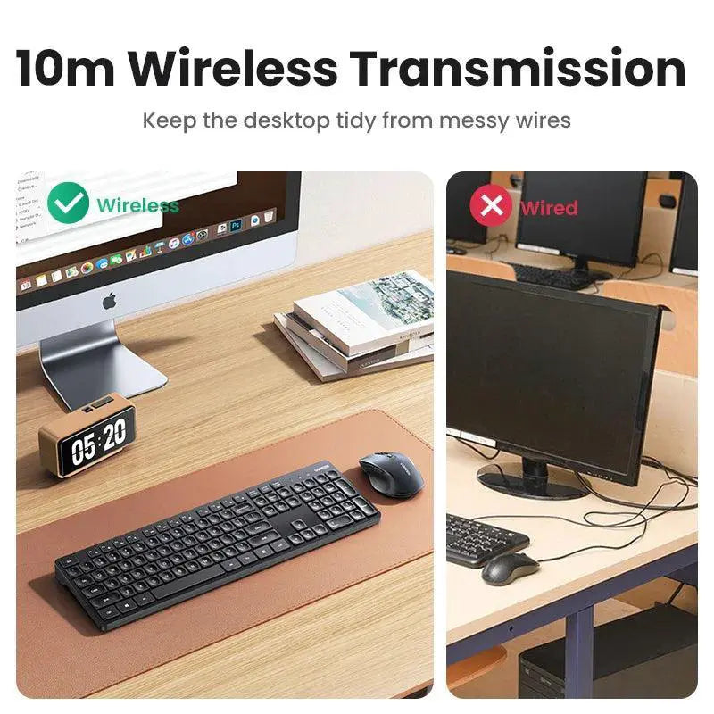 UGREEN Keyboard and Mouse Set with English Russian Keycaps