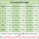 Shapewear For Women With Tummy Control