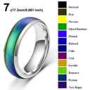 Steel Mood Ring - Changing Colors Fashion Jewelry