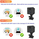 Clear Night Vision Mini Camera for Home