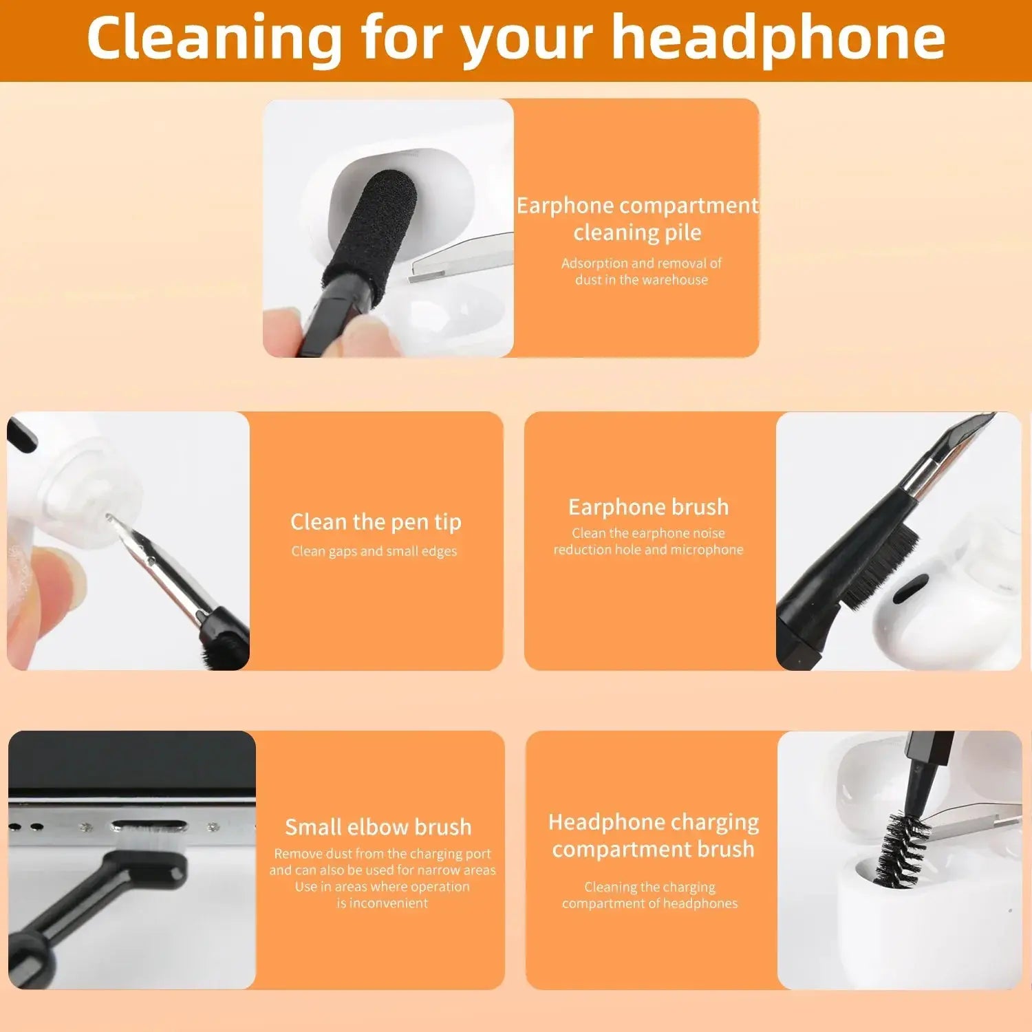 20in1 Digital Cleaning Kit For iPhone Tablet AirPods