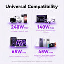 Usb C Cable - Fast Charging
