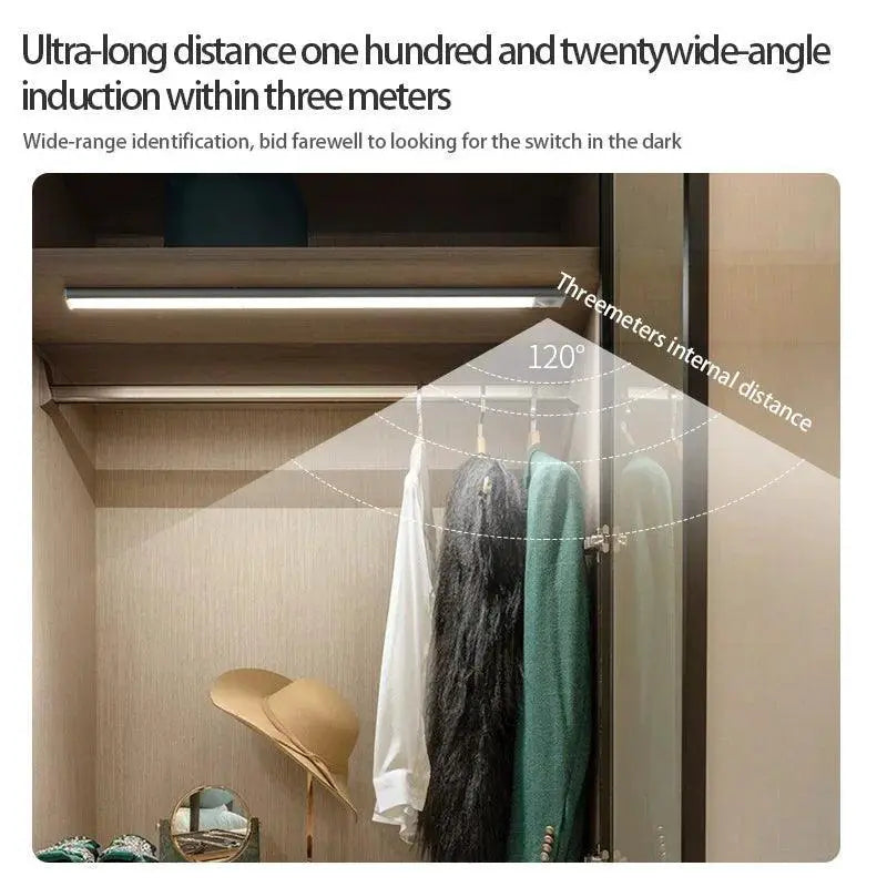 Ultra Thin Motion Sensor LED Night Light Easy Install