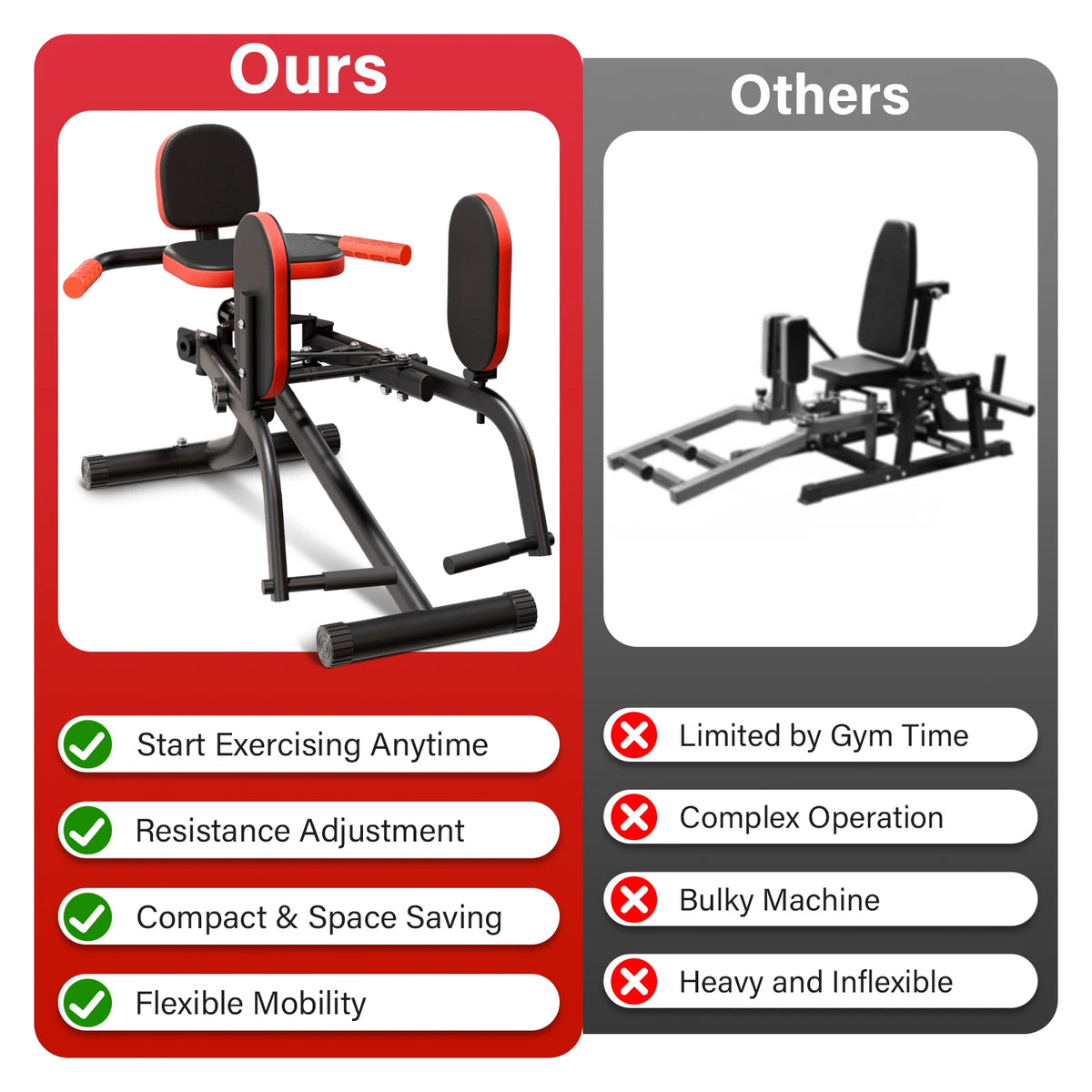 Home Hip Thigh Exercise Equipment Trainer Leg Abduction Machine — product view 6