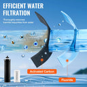 SucceBuy Water Filters Replacement Purification Elements