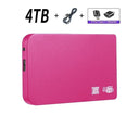 Portable SSD 1TB External Solid State Drive High-Speed Storage