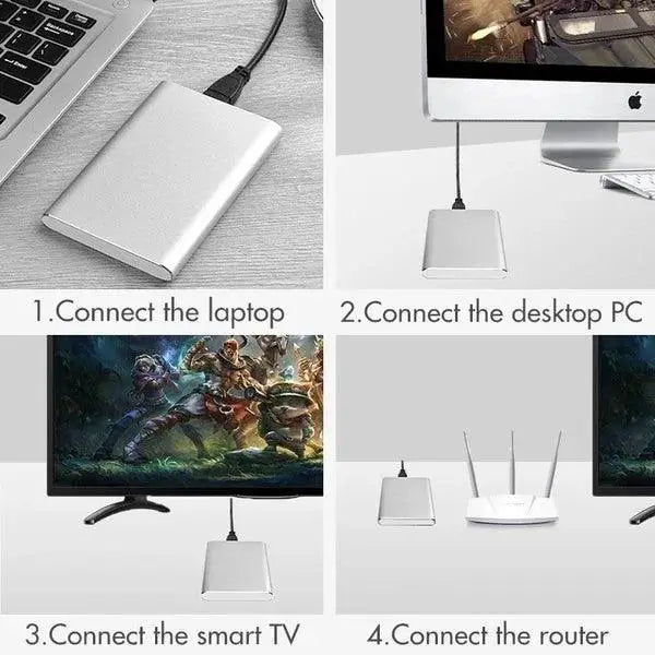 Portable High Speed SSD External Drive Storage Solution