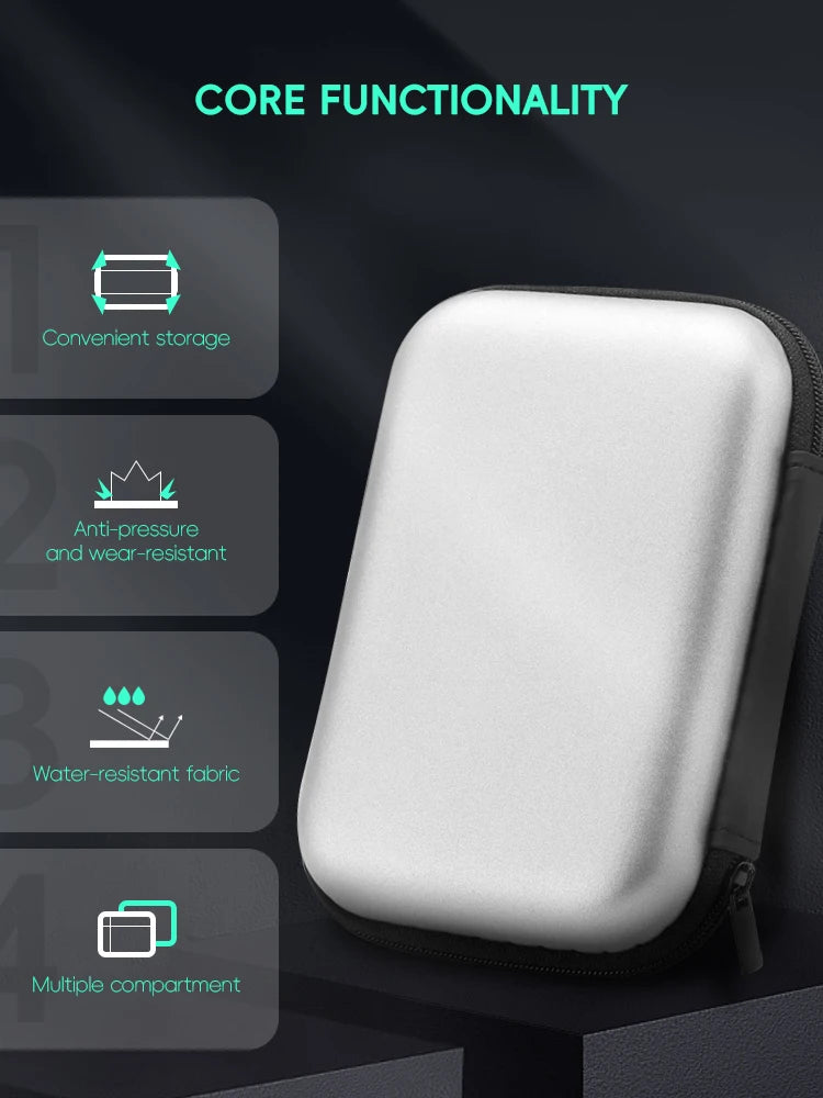 DATA FROG R36S Carry Case