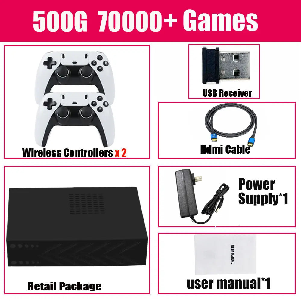 Gaming Console For Play