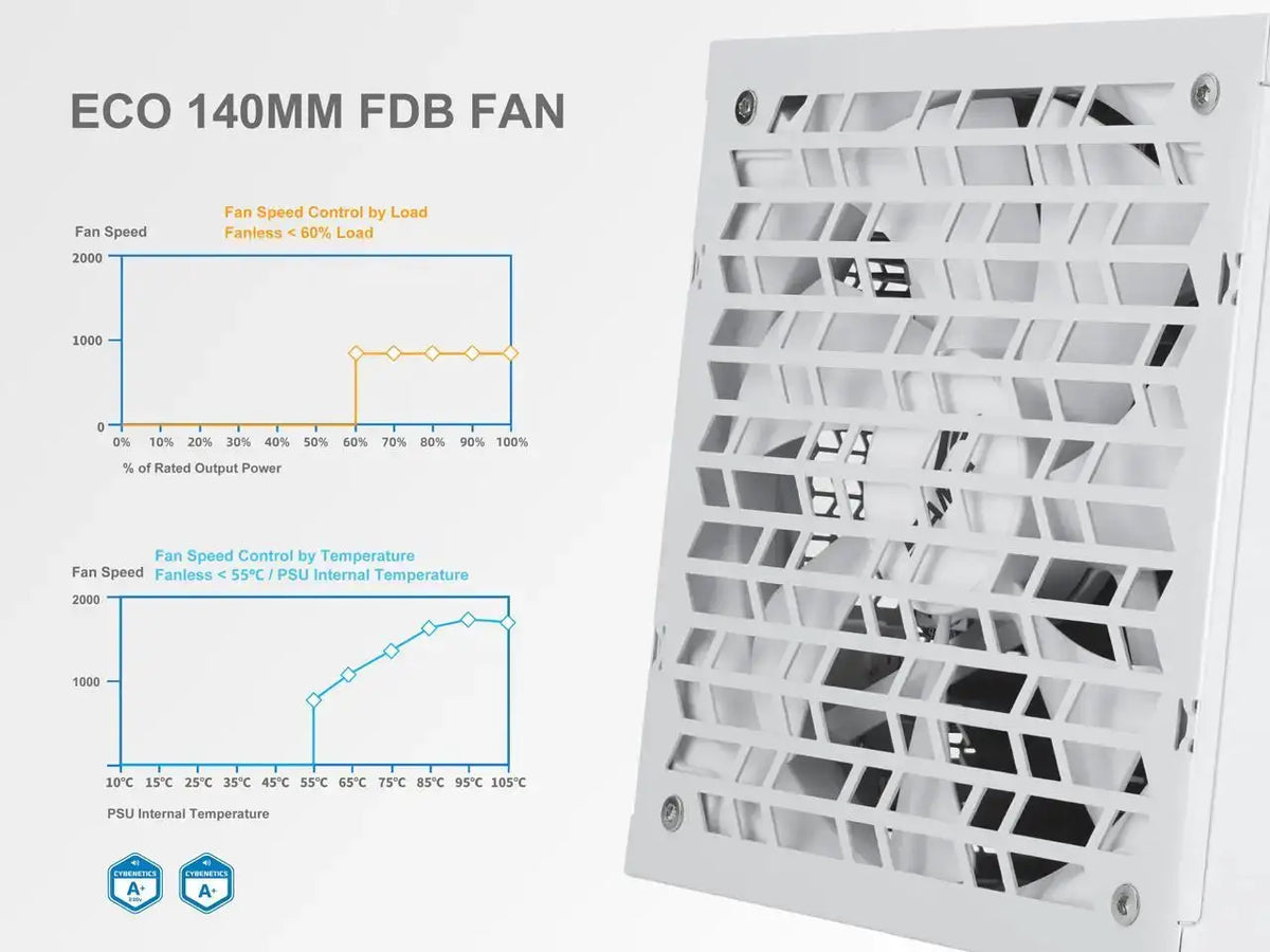 Sama Gaming Full Modular Psu — product view 5