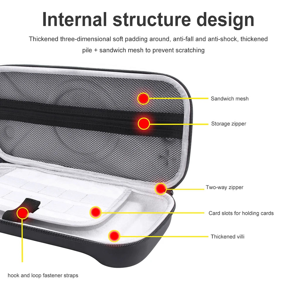 Protective Case Easy Travel