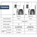 Clear View Endoscope Camera for Pros