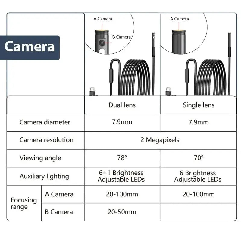 KERUI 2MP Industrial Endoscope Camera - Dual Lens, IP67 Waterproof, Type - C Ready - stepyours.com