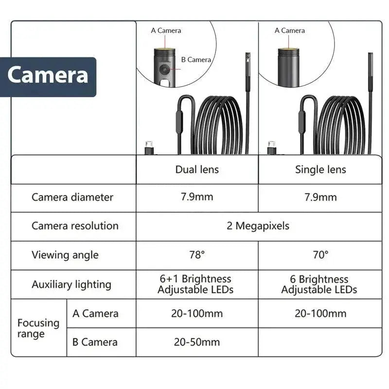 KERUI WiFi Endoscope Camera With Dual Lens And LED Lights
