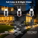 Annke Dual Lens Wifi Ptz Security Camera
