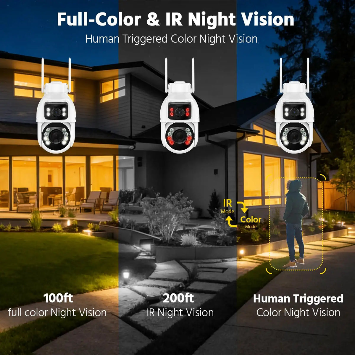 Annke Dual Lens Wifi Ptz Security Camera