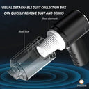 Cordless Vacuum Cleaner for Home and Car