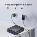 ALLPOWERS 200W Solar Powerbank 154Wh 41600mAh Portable Powerstation Emergency Backup Power with Wireless Charging for Camping RV