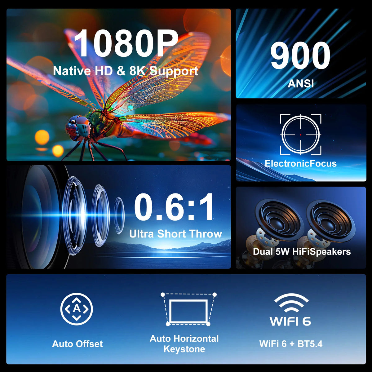Magcubic Projector Home Projector Ultra Short Throw ANSI Auto — product view 2