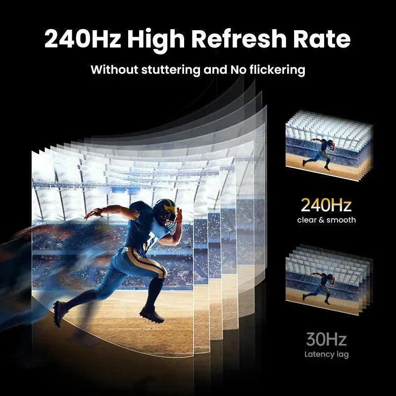 UGREEN HDMI Gaming Switcher Visuals And High Refresh Rates