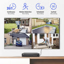 Annke Cctv Dvr Recorder