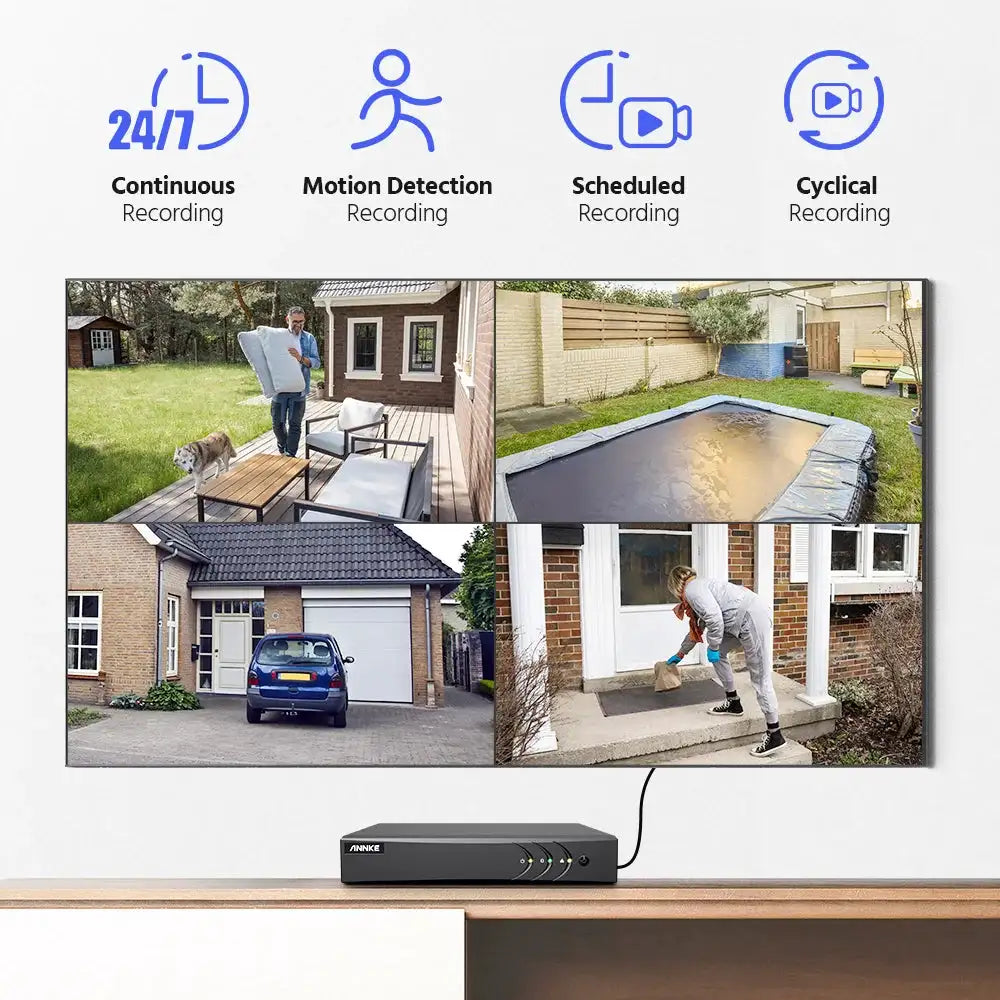 Annke Cctv Dvr Recorder - 2T United Kingdom product image