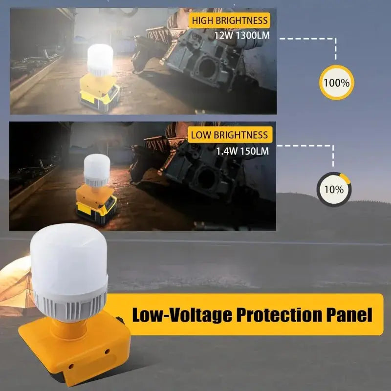 Cordless 12W LED Work Light for Makita DeWalt Milwaukee