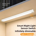 Motion Sensor Night Light - Reliable Safety Glow