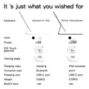 GOOJODOQ Magic Keyboard: Ultimate Bluetooth Solution with Backlit Keyboard