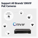 Annke 32 Channel PoE Nvr Recorder