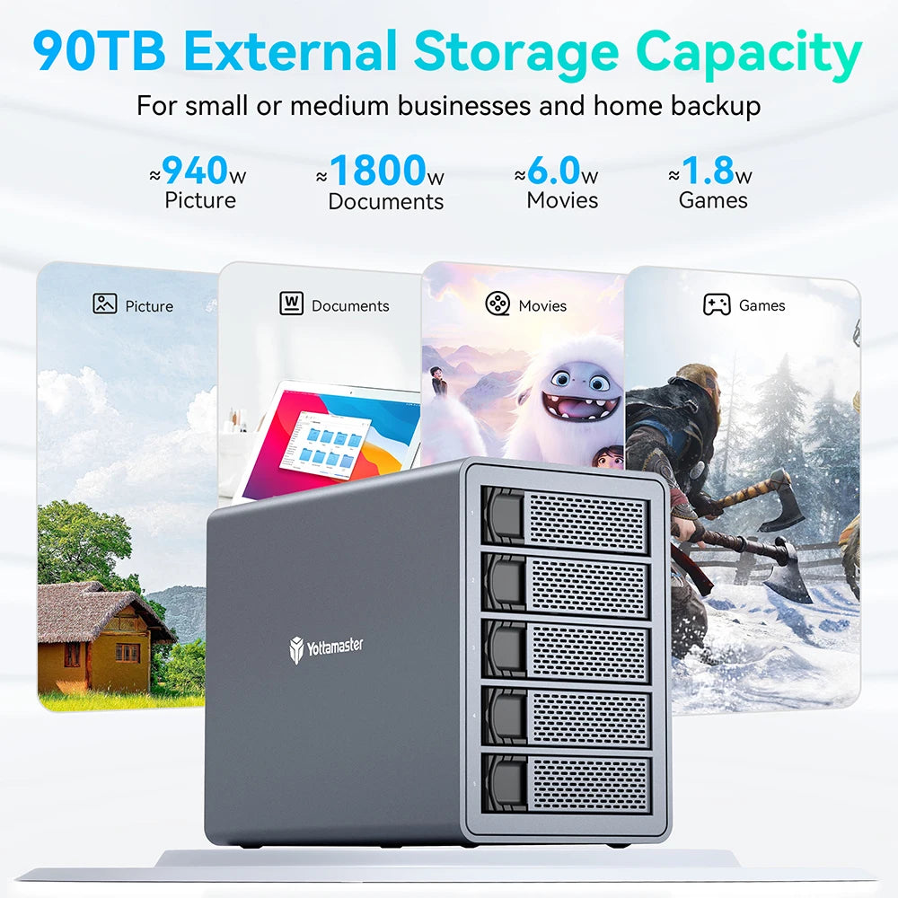 Portable SSD Drive Enclosure