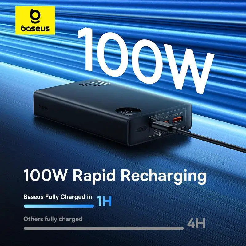 Baseus 24000mAh Power Bank High Speed Charging for 3 Devices
