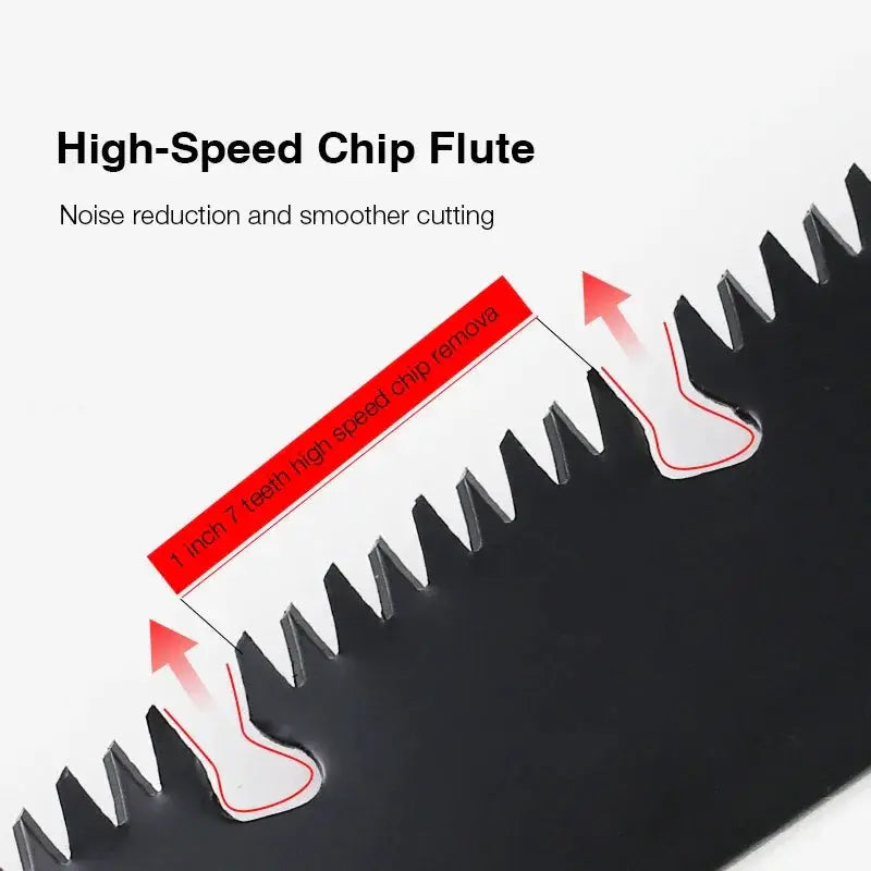 Folding Saw Multifunction Woodworking Tool For Outdoor Use