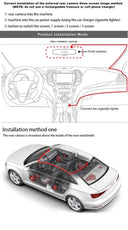 Car Dash Cam With WiFi And Night Vision