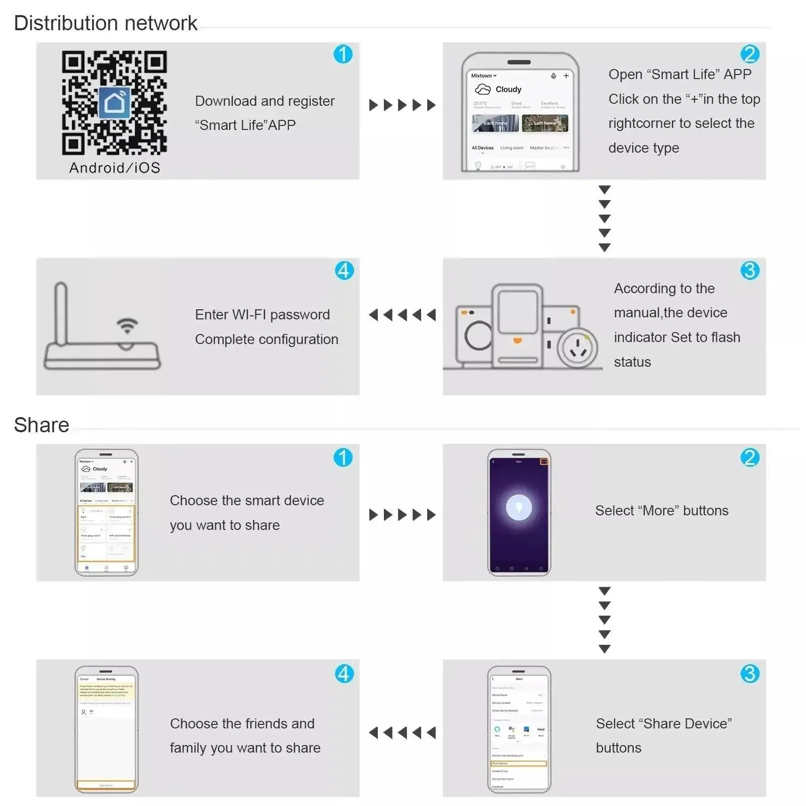 Mobu Tuya WiFi Smart Light Switch for Smart Home Control