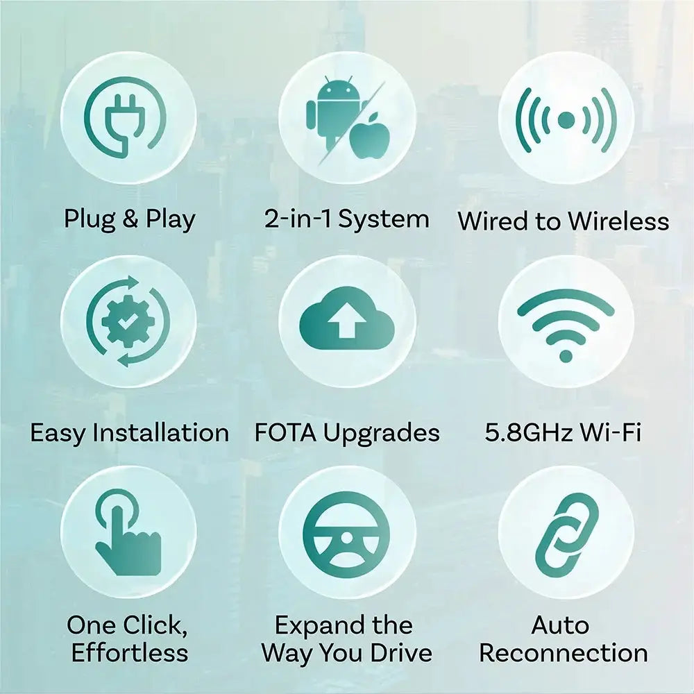 Ottocast Mini Dot Express 2 in 1 Wireless CarPlay Android Auto Adapter Plug Play Fast Connect USB Dongle for Benz Audi Toyota