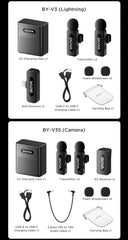 BOYA Lavalier Mic for Streaming Crisp