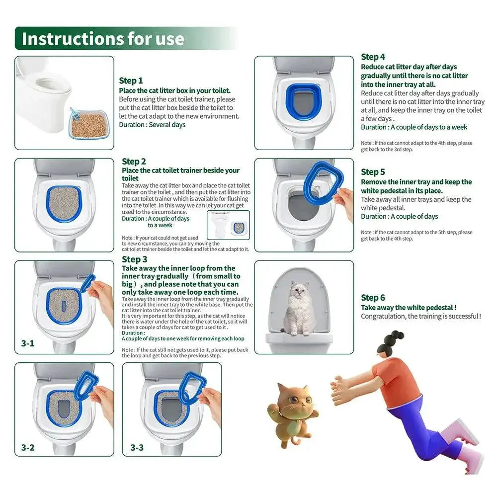 Cat Toilet Training Kit Reusable For Cats Eco Friendly