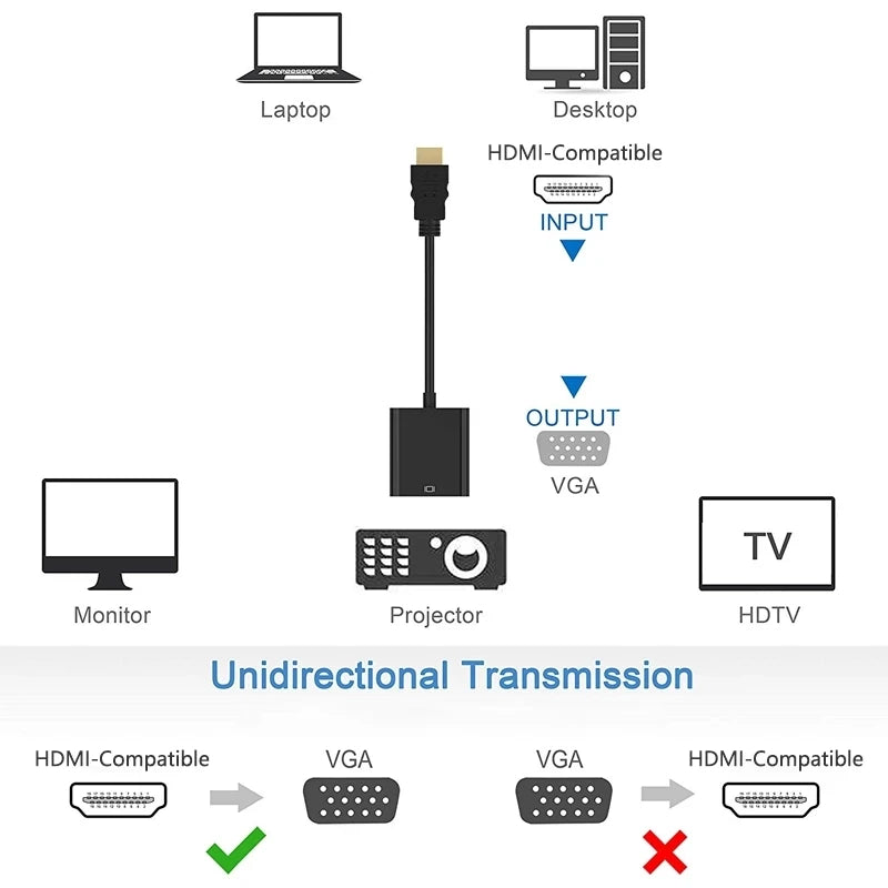 Hd Hdmi Vga Cable Converter