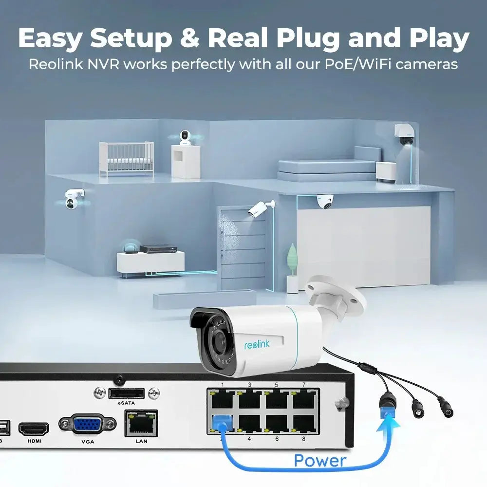 Reolink 8CH 4K Security Camera System 8MP IP Cameras Kit Pro