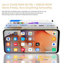 Oukitel Plus Dual Display Phone