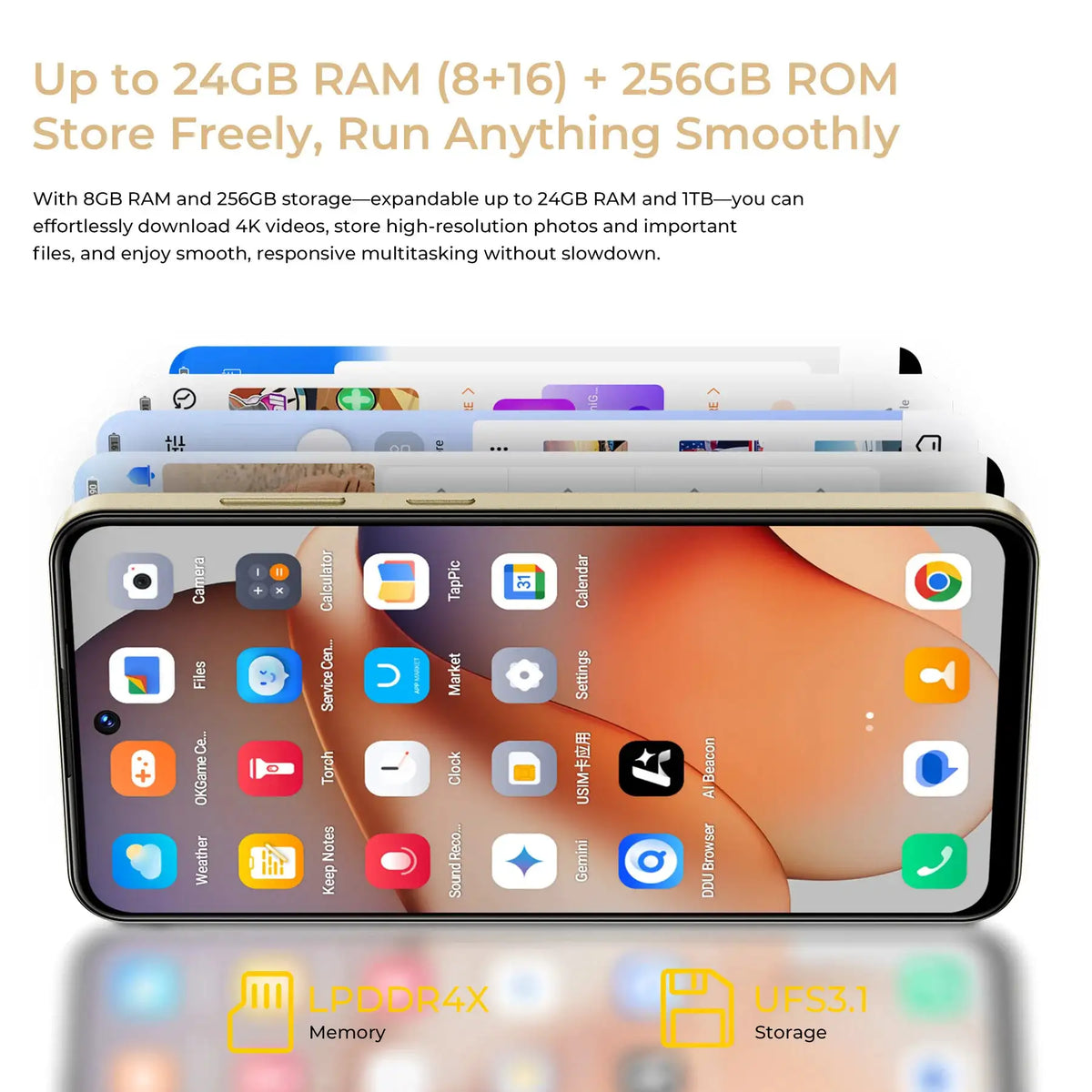 Oukitel Plus Dual Display Phone — product view 5