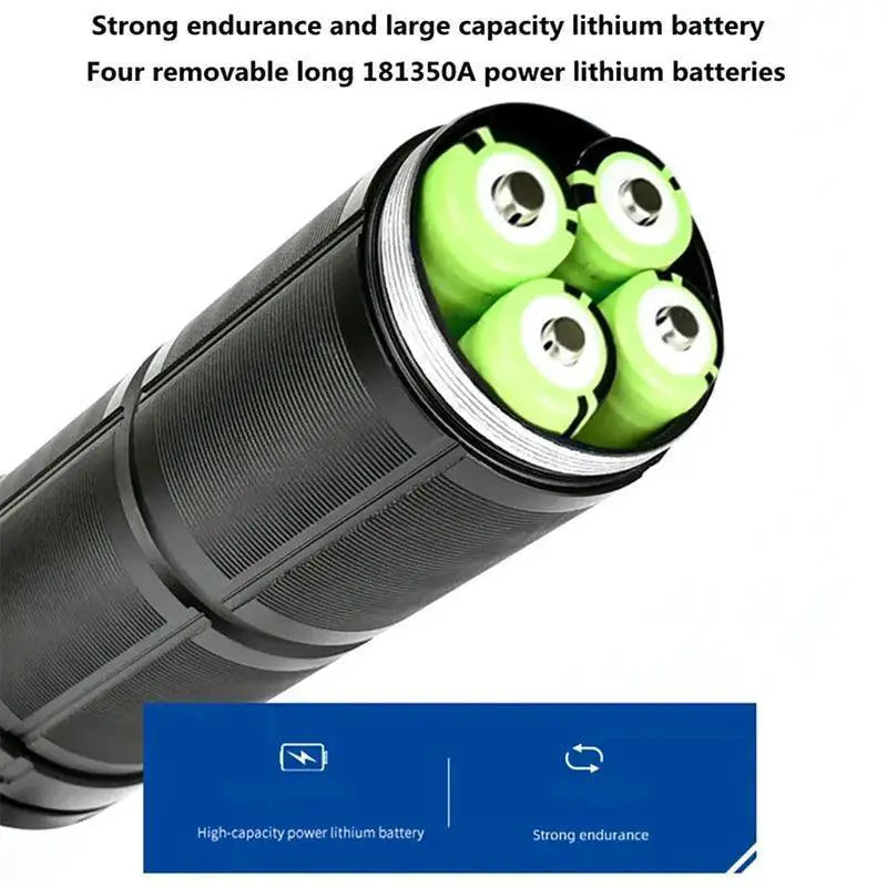 LED Camping Flashlight Long Range Beam For Adventures