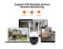 Security Camera for Homes with AI Alerts
