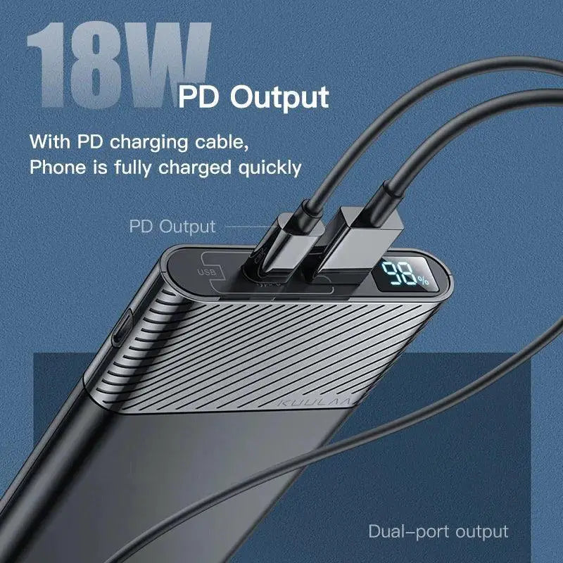 Portable Fast Charge Power Bank With Dual Ports Travel Ready